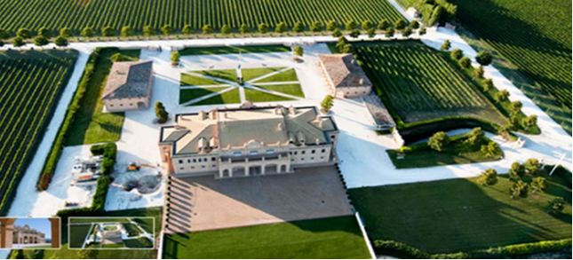 Estate View